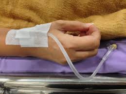 Image result for Hand Injection