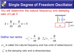 Me 392 Chapter 7 Single Degree Of Freedom Oscillator Me 392 Chapter 7 Single Degree Of Freedom Oscillator March 26 2012 Week 11 Joseph Vignola Ppt Download When they do, their posts will show here. freedom oscillator me 392 chapter 7