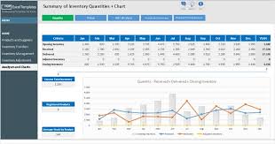 Sample excel sheet with employee data. Inventory Management Control Professional Excel Template