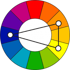 What is the complementary color to red. Colorswatches Info