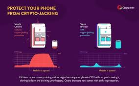 It is one of the best cryptocurrency wallet that allows you to exchange various types of assets to diversify your portfolio. Invest In Cryptocurrency Phone Mobile Best Crypto Cpu Mining