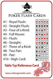 texas holdem poker rules royal casino reviews