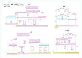 Selezione della posizione e creazione della fondazione Progettare Una Casa A Due Piani News Gabetti