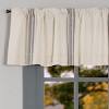 Window drape panel in white and gray polka dot with coordinating bottom trim in white and gray stripe. 1