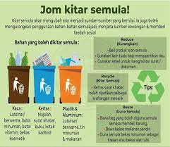 We did not find results for: Apakah Kepentingan Dan Manfaat Kitar Semula Kitar Semula Dapat Mengurangkan Penggunaan Dan Kemusnahan Sumber Alam Semulajadi Serta Mengurangkan Bahan Buangan Ke Tapak Pelupusan Selain Dapat Menjana Pendapatan Mari Mengamalkan Kitar Semula