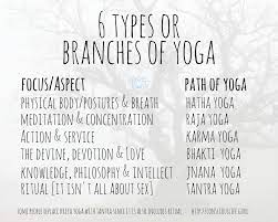 The List Of Hatha Yoga Styles Goes On And On Conscious Life Space You Are The Guru Hatha Yoga Karma Yoga Yoga Terms