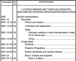 Trying to get tariff data. How To Determine Hs Code For Chemicals