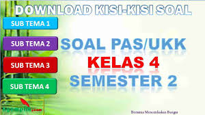 Tentu anda harus kreatif, inovatif, informatif sekaligus juga selektif. Kisi Kisi Pas Ukk Kelas 4 Semester 2 K13 Tahun 2021 Nyumplik Com