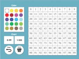 Interactive 99 Or 100 Number Chart The Teachers Cafe