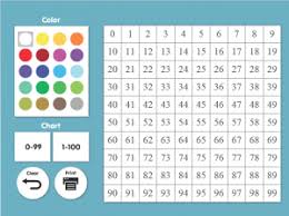 interactive 99 or 100 number chart the teachers cafe