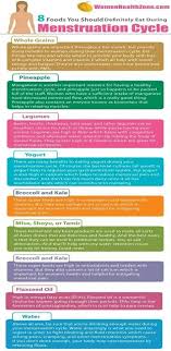 Pin On Health Related