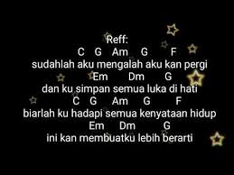 We did not find results for: Sabumi Lebih Berarti Chord Guitar Lyrics Youtube