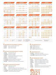 У християн східного обряду світле христове воскресіння у 2021 році, згідно із олександрійською пасхалією, припадає на 2 травня. Pravoslavnij Kalendar Na 2021 Rik Rik Tvarini