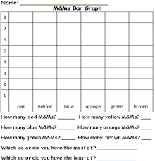 M Amp M Bar Graph Template Printables And Charts With M Amp M Bar Graph Template21915 Bar Graph Template Bar Graphs Activities Bar Graphs