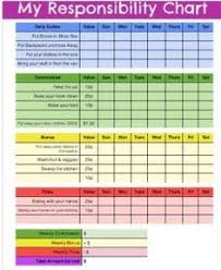 Responsibility Chart Chore Chart For Kids Projects To Try