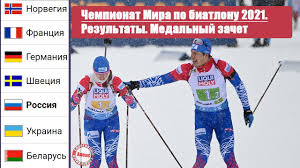 К сожалению, организаторы не предусмотрели телевизионную трансляцию первых. Chempionat Mira Po Biatlonu 2021 Den 8 Rezultaty Medalnyj Zachet Raspisanie Youtube