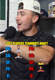 What If Lebron Was Drafted to Memphis