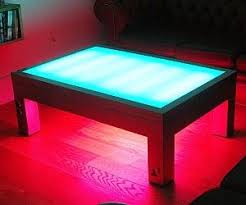 Pin On Things That Light Glow