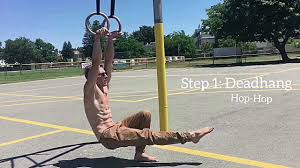 How To Ring Muscle Up Full Beginners Guide Free 4 Week Program Ring Muscle Up Rings Workout Gymnastic Rings Workout