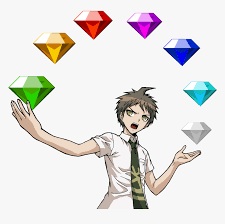 To find related pages, see hajime hinata (disambiguation). Hajime Hinata Custom Sprites Hd Png Download Kindpng