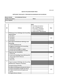 Pelayanan bk, sebagai bagian dari upaya pendidikan, pada satuan pendidikan merupakan usaha membantu peserta didik dalam rangka pengembangan potensi mereka secara optimal. Instrumen Pemantauan Bk 2012