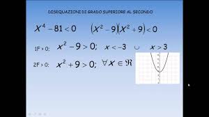 Risoluzione delle equazioni di secondo grado complete. Disequazioni Di Grado Superiore Al Secondo Youtube