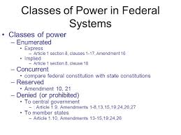 the congress shall have power to promote the progress of science and useful arts, by securing for limited times to authors and inventors the exclusive right to their respective writings and discoveries. The Federal System In The United States Module 2 1 Federal Systems Ppt Download
