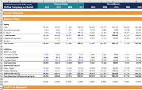Although your next job might use a number of microsoft office applications, many positions require daily use of either, or both, ms excel, ms word, and ms powerpoint. Financial Modeling For Beginners An Introductory Guide