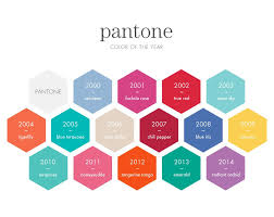 Rank Style Pantone Color Chart Pantone Color Pms Color Chart