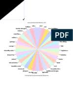 Published by simon & schuster. Pendulum Dowsing Charts Pdf Dowsing Pendulum