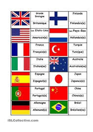 Drapeau Pays Et Nationalite Drapeau Pays Drapeaux Du Monde Drapeau