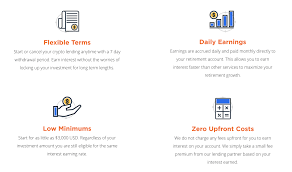 Again, i am accepting small bitcoin loans.nothing crazy like 10btc for a. Best Bitcoin Lending Sites The Top 17 Sites Of 2021