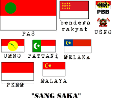 Cara yang ditunjukan ini merupakan kaedah cadangan yang mudah sesuai untuk sesi pengajaran dan pembelajaran di sekolah. Gambar Bulan Sabit Dan Bintang Bendera Malaysia