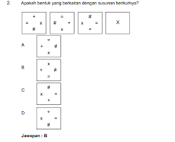 Daya menyelesaikan masalah yang dilengkapi dengan skema jawapan yang. Soalan Daya Menyelesaikan Masalah Resepi Book H