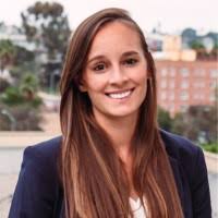 400+ "Platzer" profiles