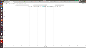 X Axis Label To Be In Datetime Issue 5670 Chartjs Chart