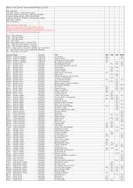 How do we know they're the hottest? Https Www Germanphotocup De Score List Kopie Html File Files Jahre 2020 Reportlist Gip2020 Pdf