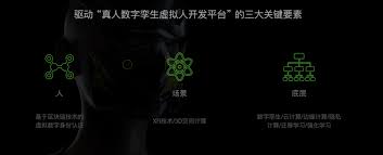 虚拟数字人- Andrea的网站