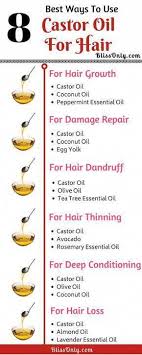Simple Hair Care Advice To Get The Hair You Ve Always Wanted In 2020 Castor Oil For Hair Best Hair Oil Hair Thickening