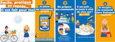Par exemple, tout le texte ou sa grande partie est tapé en lettres majuscules et n'est pas divisé en phrases. E Leclerc Relais Bordeaux Stalingrad About Facebook