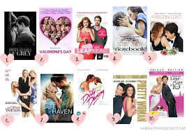But you can make the best of it: Katiebeautyshake Valentines Week Ten Must Watch Movies On Valentines Day