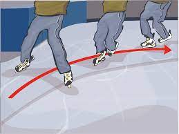 We answered this question in this article learning how to roller skate backwards requires keenness and confidence. 3 Ways To Ice Skate Backwards Wikihow