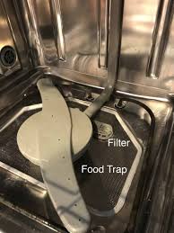Her dream was to be a fashion _ (design). How Long Do Dishwashers Last How To Extend Their Life Prudent Reviews