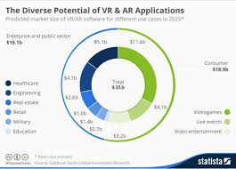 Disadvantages of virtual reality images. The Hidden Risk Of Virtual Reality And What To Do About It World Economic Forum
