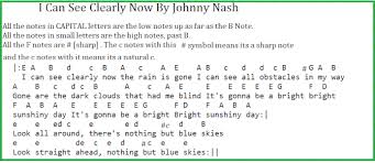 Piano sheet is arranged for piano and available in easy and advanced versions. Music Letter Notes Irish Folk Songs