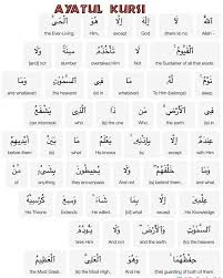 Ayatul kursi translate in english. A Very Easy Way To Memorize Ayatul Kursi With The Meaning Share With Friends May Allah Protect Us All Islamic Quotes Islamic Quotes Quran Ayatul Kursi