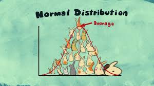 Check spelling or type a new query. Creaturecast Central Limit Theorem On Vimeo