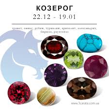 как узнать свой камень и дерево по дате рождения Kamni Po Znakam Zodiaka Kak Uznat Svoj Dragocennyj Kamen Po Goroskopu
