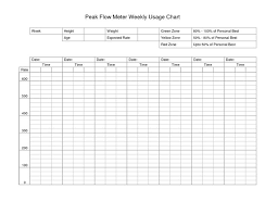 Diagnosis Asthma Peak Flow Diary