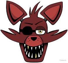 We've gathered more than 5 million images uploaded by our users and sorted them by the most popular ones. Nightmare Foxy Cute Novocom Top